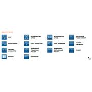 Combo Transport 2