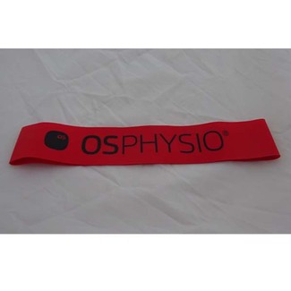 Gepersonaliseerde Loop Bands
