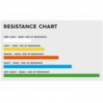 Afbeeldingen van Slastix Clips 