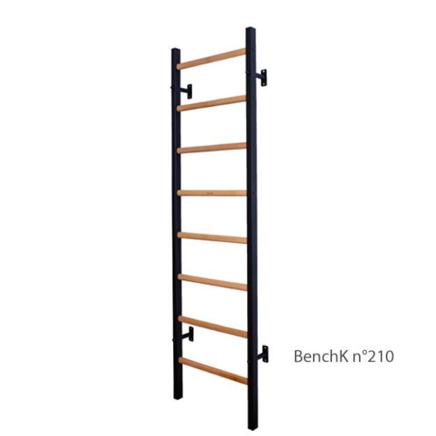 Afbeeldingen van BenchK wandrek 2-serie